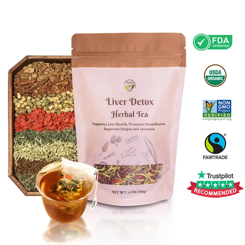 Liver and Kidney Cleanse Detox Tea