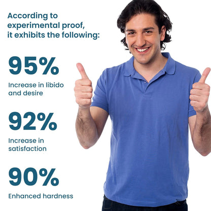 Secret Drops for Strong Men Pleasure Oral Drops Happy Hormones Drops