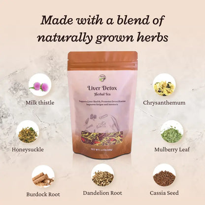 Liver and Kidney Cleanse Detox Tea