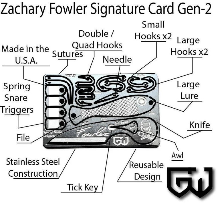 Zachary Fowler Signature Survival Card Generation 2