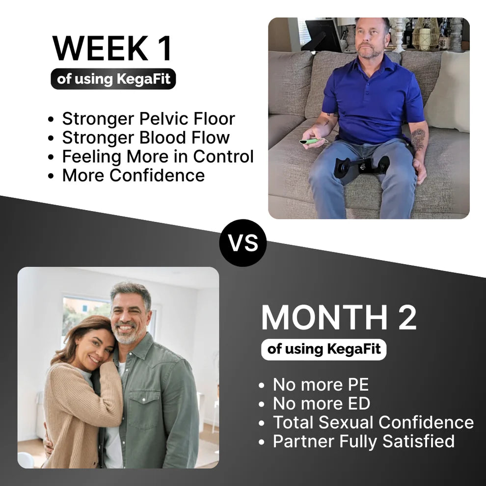 Kegafit Pelvic Floor Power Trainer