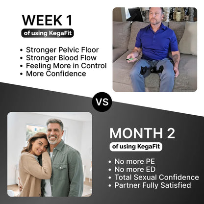Kegafit Pelvic Floor Power Trainer