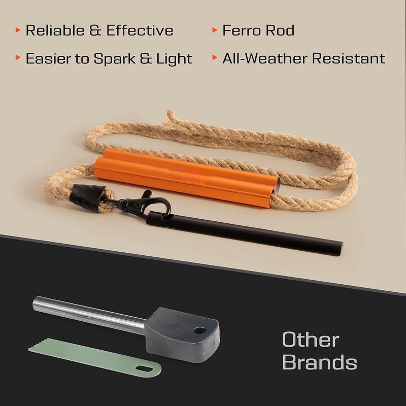 Prepared4X Emergency Survival Tool – All-in-One Outdoor Gear with Waterproof Wick Rope & Steel Striker for Camping Hiking & Survival Kits