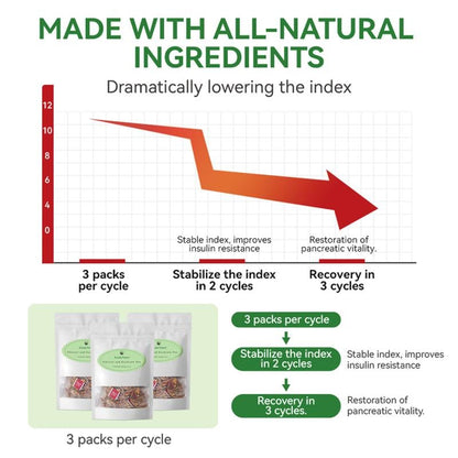 🔥Kreain Nature Chicory and Gardenia Honeysuckle Liquorice Herbal Tea