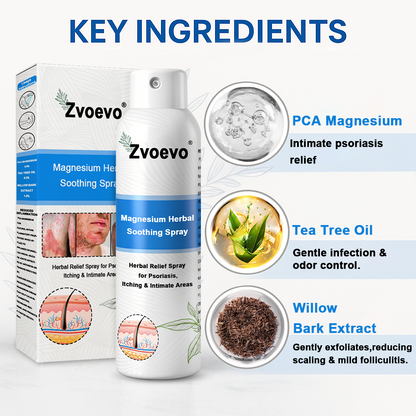 -50%OFF(🌲Early Christmas Sale🎁) Zvoevo® Magnesium Herbal Psoriasis Spray 👨‍⚕️ FDA Approved (Relieves psoriasis and eczema, improves bacterial infections in the genital area, hidradenitis suppurativa)