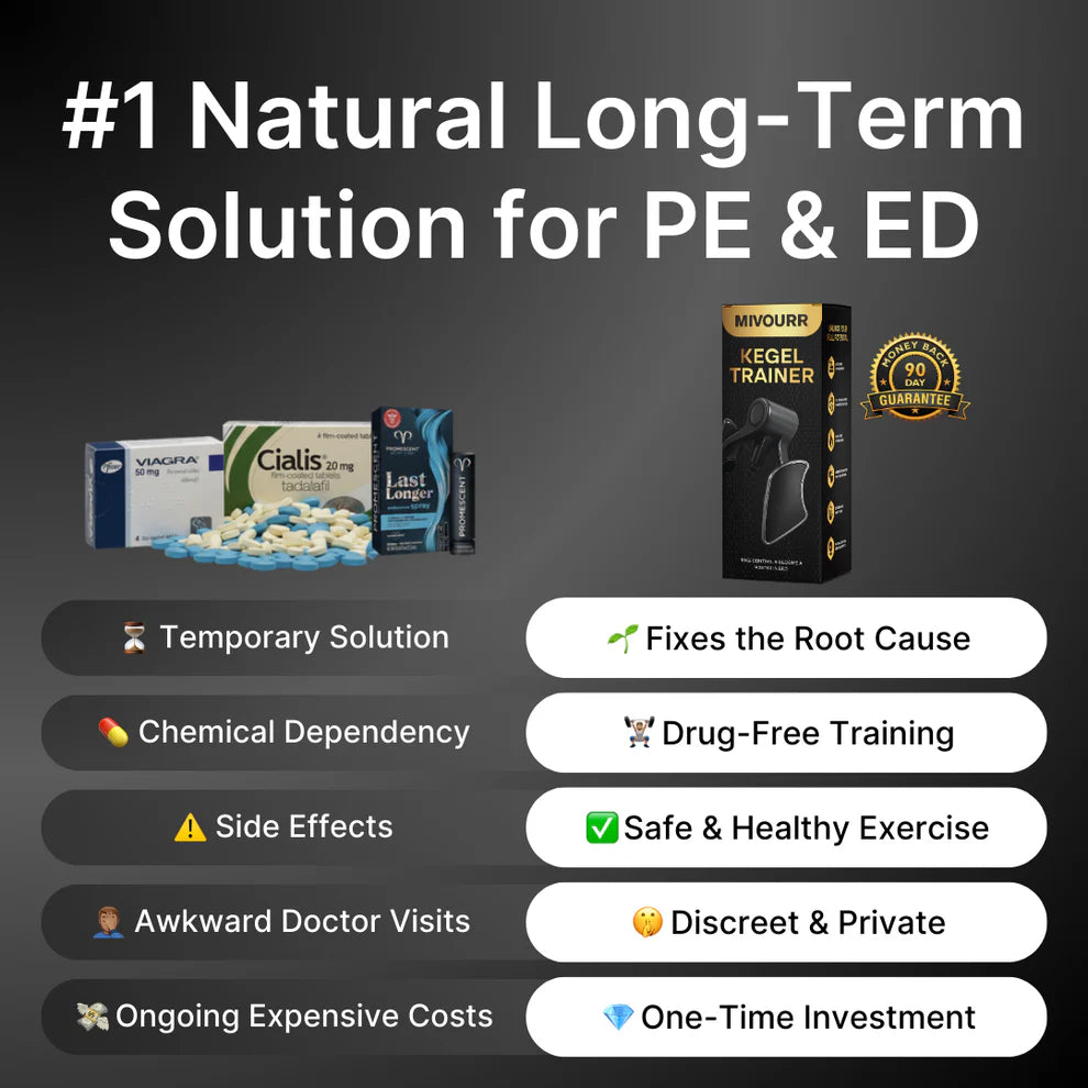 Kegafit Pelvic Floor Power Trainer