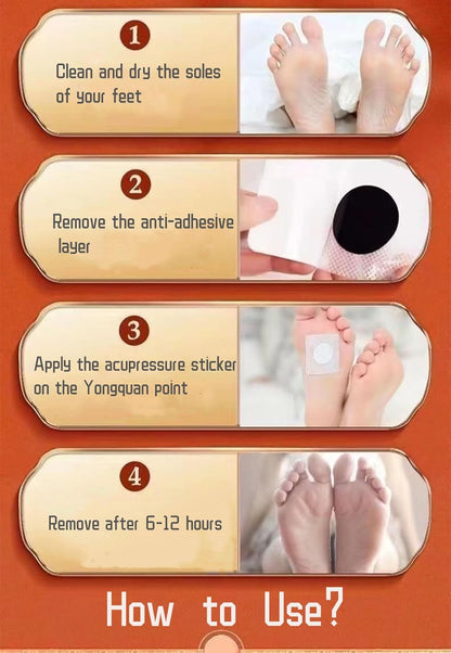 Acupoint Patch - Blood Sugar Control