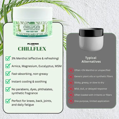 PLAIRMOI Menthol Gel