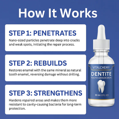Strengthens Your Tooth Enamel & Supports Natural Repair.
