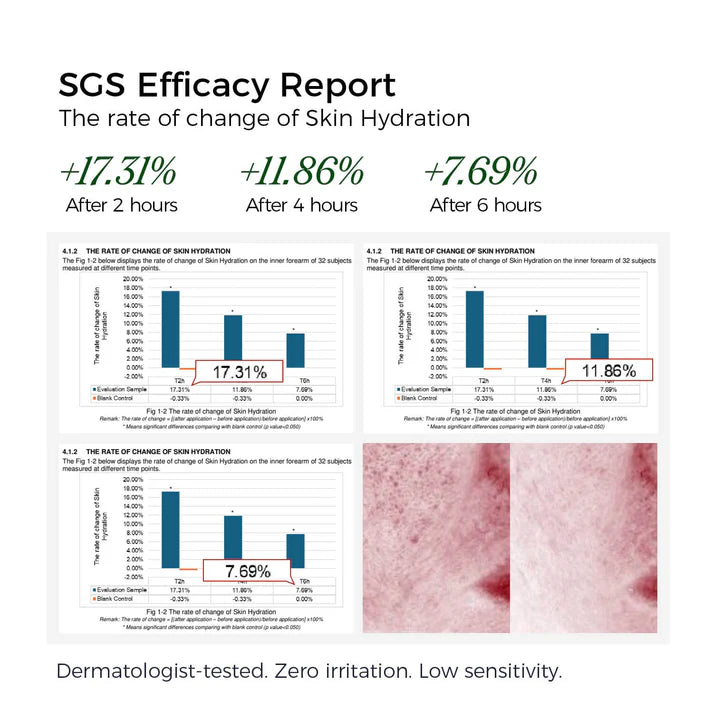 3% Hyaluronic Acid Restoration Serum