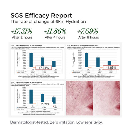 3% Hyaluronic Acid Restoration Serum