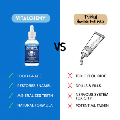 Strengthens Your Tooth Enamel & Supports Natural Repair.