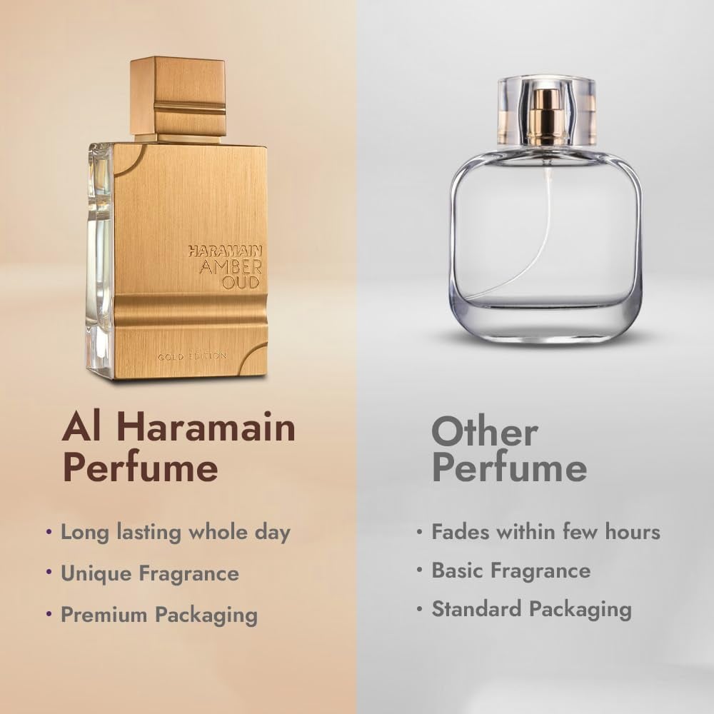 Al Haramain Amber Oud Gold Edition Eau De Parfum Spray 60ml (2 oz)