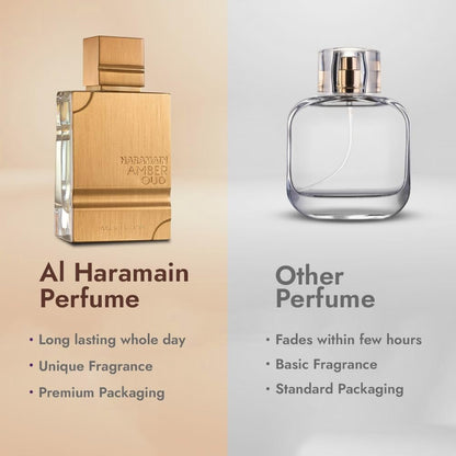 Al Haramain Amber Oud Gold Edition Eau De Parfum Spray 60ml (2 oz)