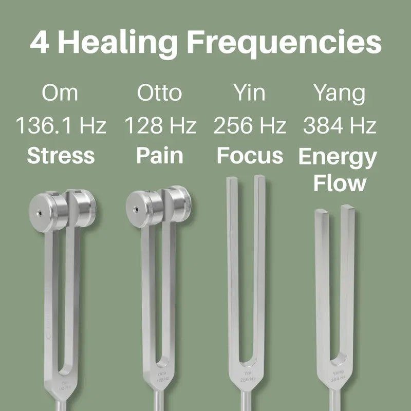 Resonance Sound Healing Tuning Fork Set