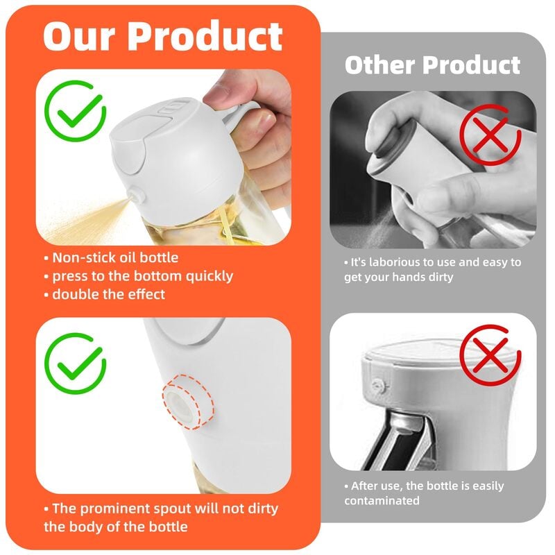 🎁HOT SALE 49% OFF💕2 in 1 Glass Oil Sprayer & Dispenser🔥(Buy 2 Save $17)